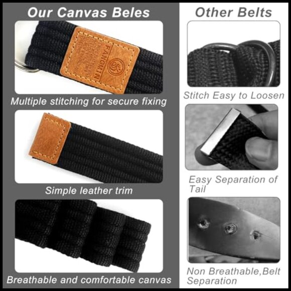 Belts